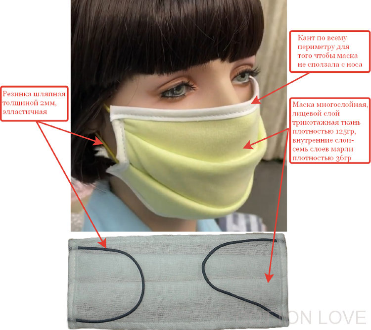 Купить маску (защитная тканевая - узор)